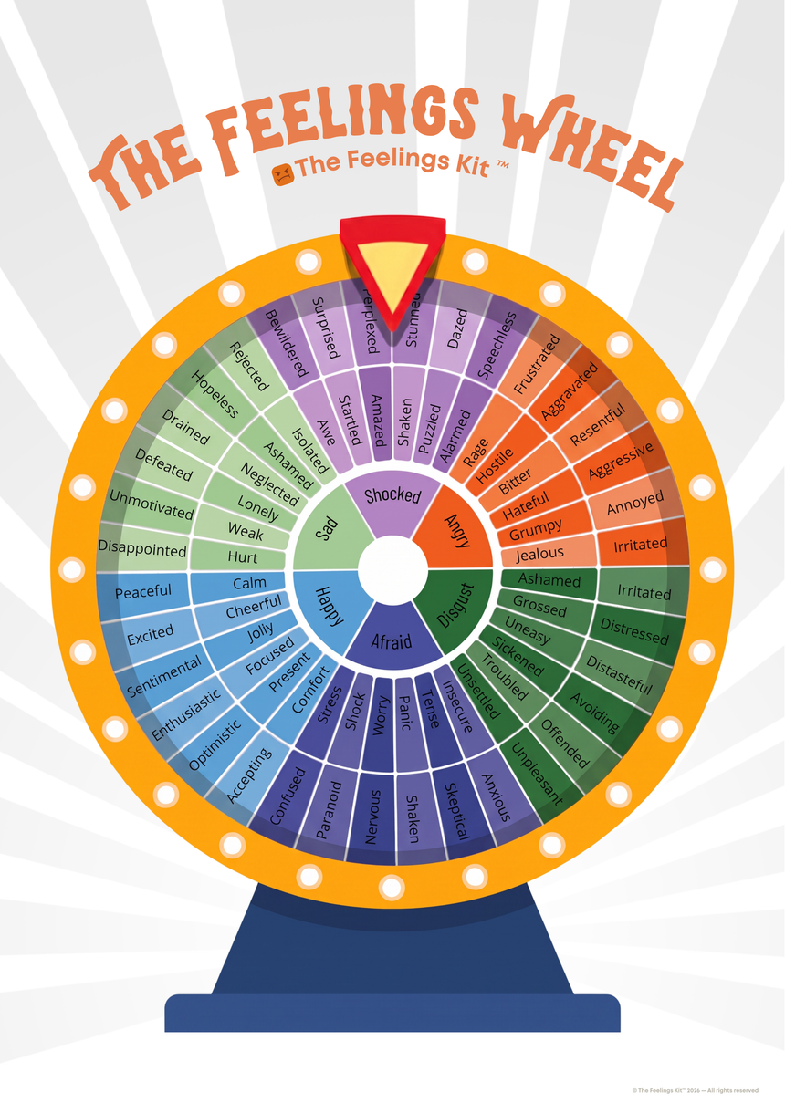 The detailed wheel
