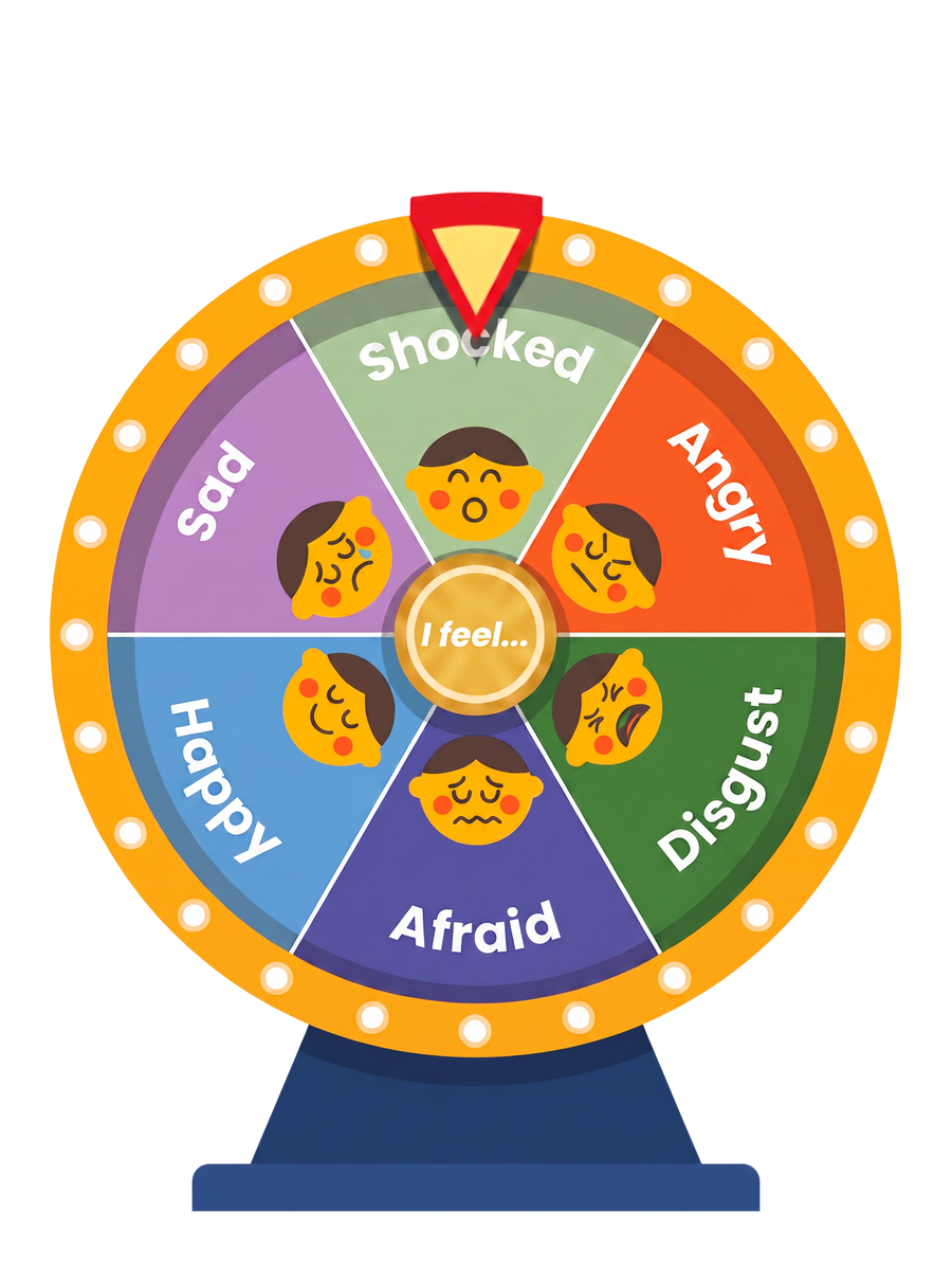 Level 1 feelings wheel